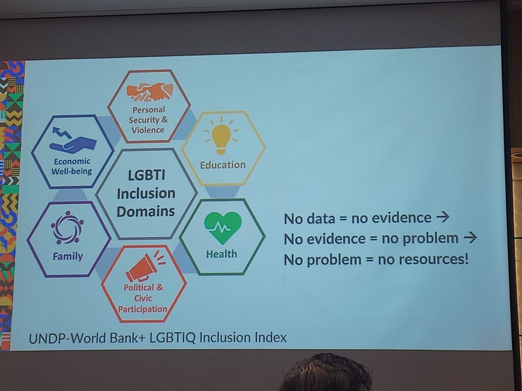 Human Rights, Data & Partnership: Intersex Asia champions Intersex-Inclusive Research at the MFARR Meeting 2 Human Rights, Data & Partnership: Intersex Asia champions Intersex-Inclusive Research at the MFARR Meeting 2